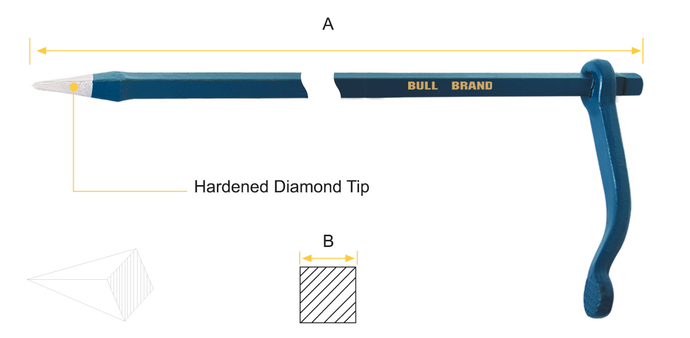 Picture loading failed